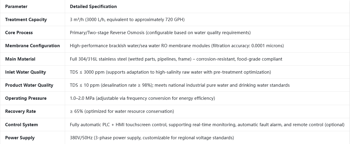 3 m³/h reverse osmosis (ro) pure water equipment